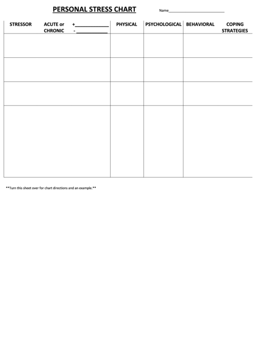 Personal Stress Chart Template Printable pdf