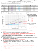 Worksheet- Introduction To Specific Heat Capacities - Winters Chemistry