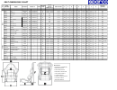 Sparco Car Seat Dimensions Chart