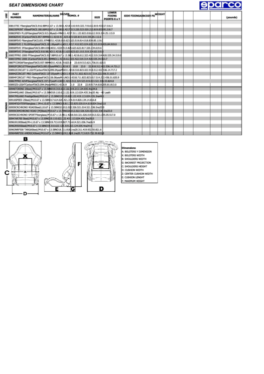 Sparco Car Seat Dimensions Chart Printable pdf