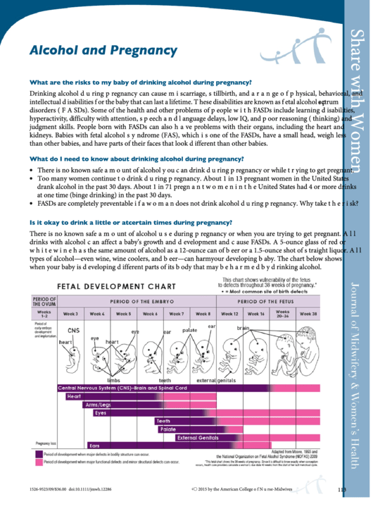 Alcohol And Pregnancy Fetal Development Chart Printable pdf