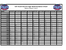 Us Youth Soccer Age Determination Chart