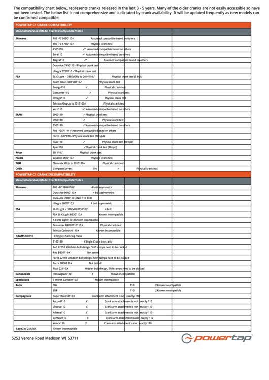 Compatibility Chart - Power Tap Printable pdf