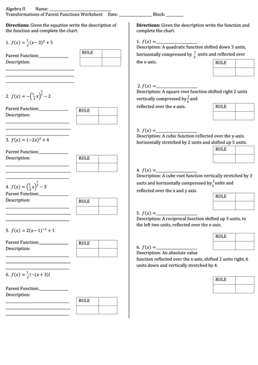 Transformations Of Parent Functions Worksheet Date Printable pdf