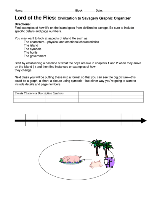 Lord Of The Flies: Civilization To Savagery Graphic Organizer Printable pdf