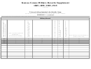 Kansas Census Military Records Supplement