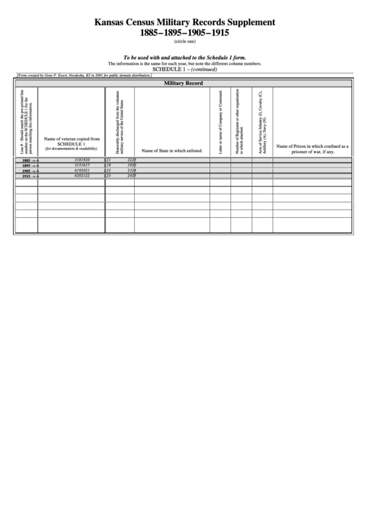 Kansas Census Military Records Supplement Printable pdf