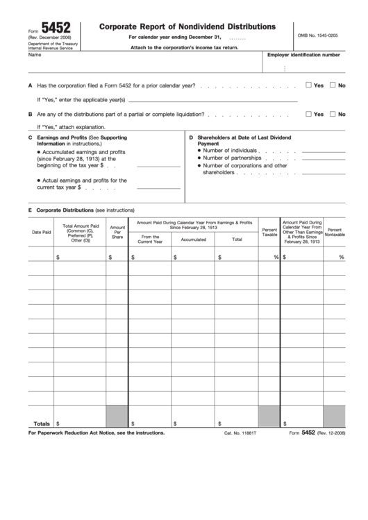 Fillable Form 5452 - Corporate Report Of Nondividend Distributions Printable pdf