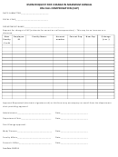 Annual Cap Change Request Form