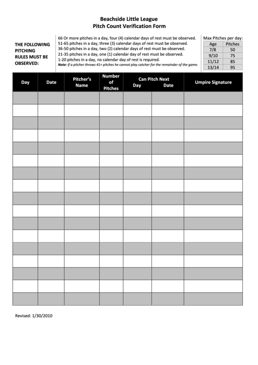 Printable Pitch Count Chart