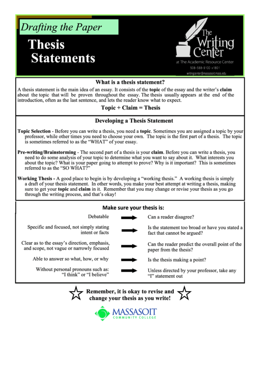 Thesis Statements Printable pdf