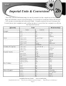 Imperial Units & Conversions