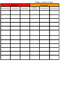 Place Value Chart Template