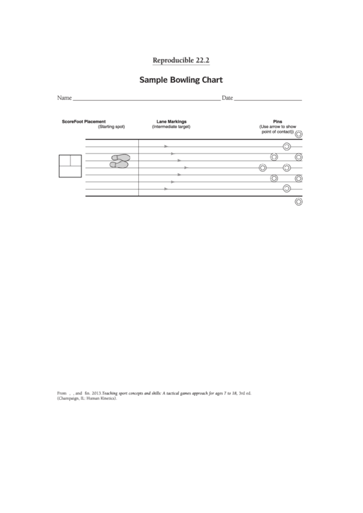 Sample Bowling Chart With Score Sheet Printable pdf