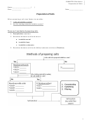 Preparation Of Salts - Chemistry Worksheet Printable pdf