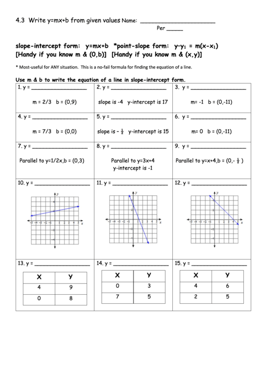 Slope Intercept Worksheet Printable pdf