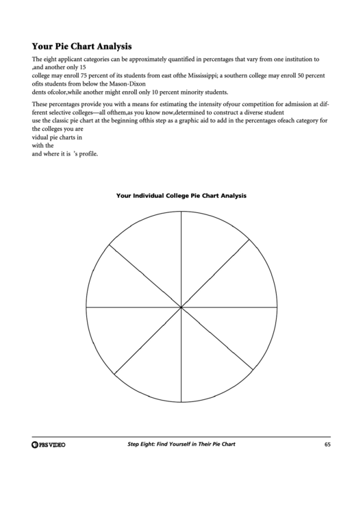 Your Pie Chart Analysis Worksheet Template Printable pdf