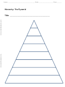 Hierarchy Pyramid Template
