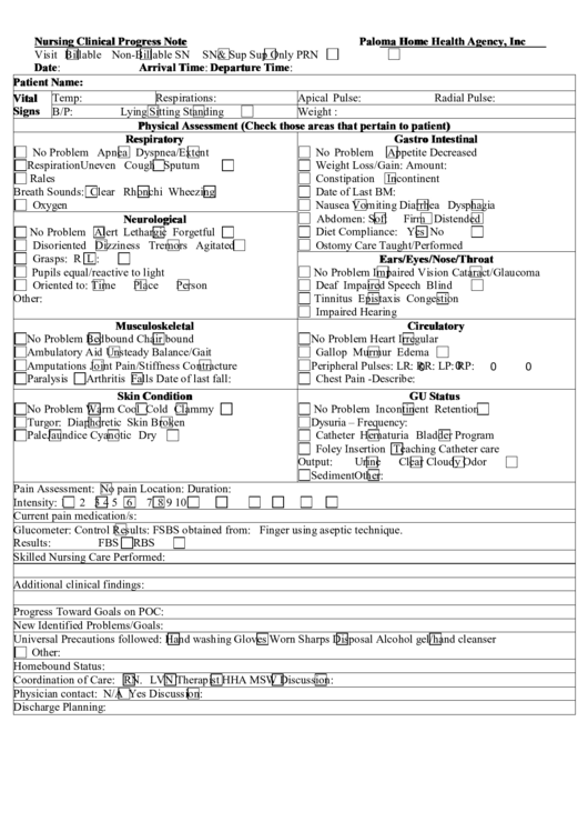 What Is Progress Notes In Nursing