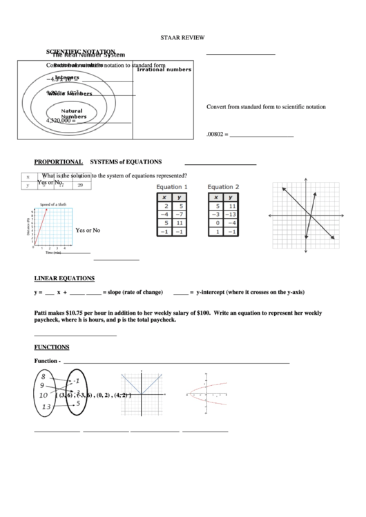 Staar Review Scientific Notation Printable pdf