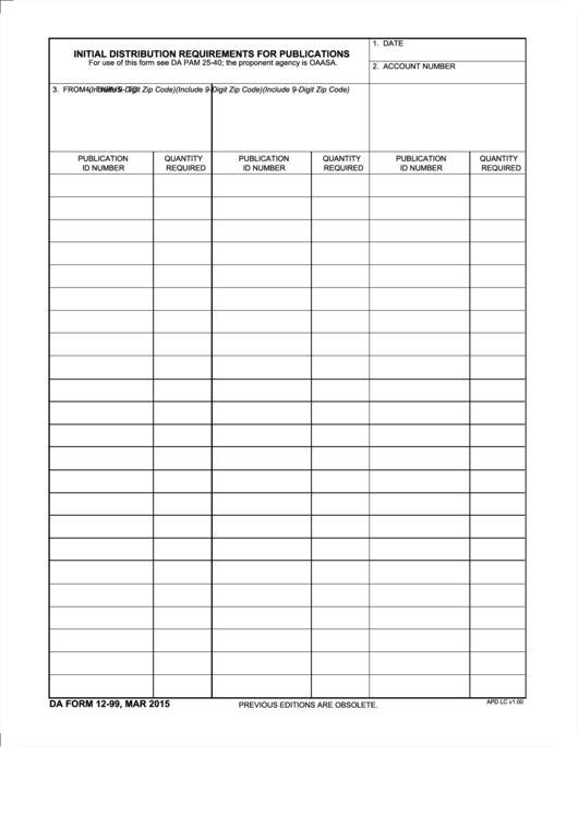 Initial Distribution Requirements For Publications - Apd