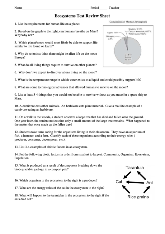 Ecosystems Test Review Sheet Printable pdf