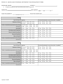 Form U2 - Marin Hmis Program (dependent Children) Update Form