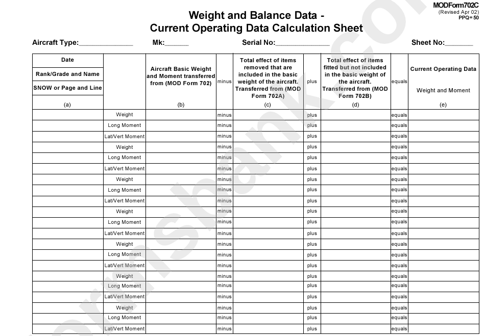 Mod Form 702c - Weight And Balance Data - Current Operating Data Calculation Sheet