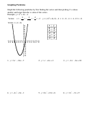 Graphing Parabolas In Standard Form