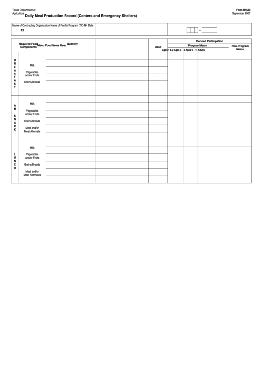 Daily Meal Production Record (Centers And Emergency Shelters) Printable pdf