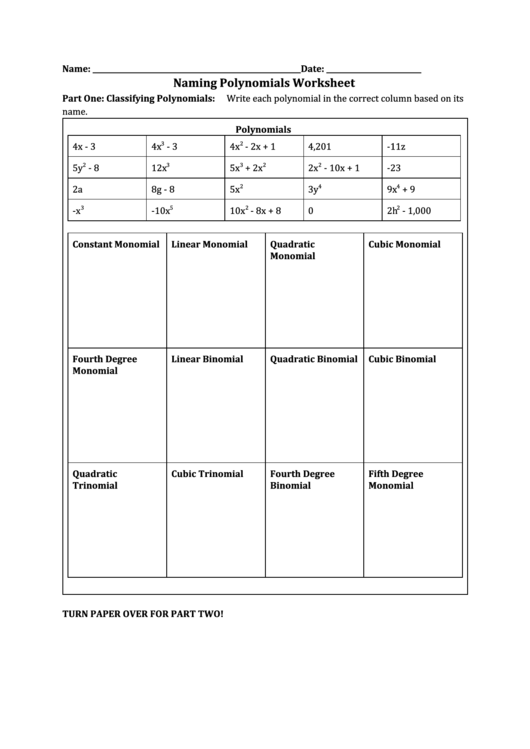 Naming Polynomials Worksheet - Wlpcs Upper School Printable pdf