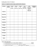 Bonding Basics Review Worksheet Printable pdf