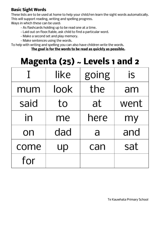 Basic Sight Words Printable pdf