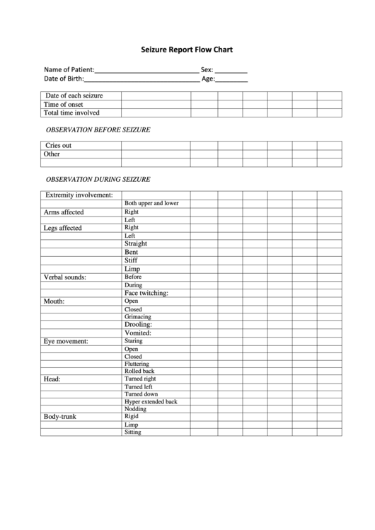 Seizure Report Flow Chart Printable pdf