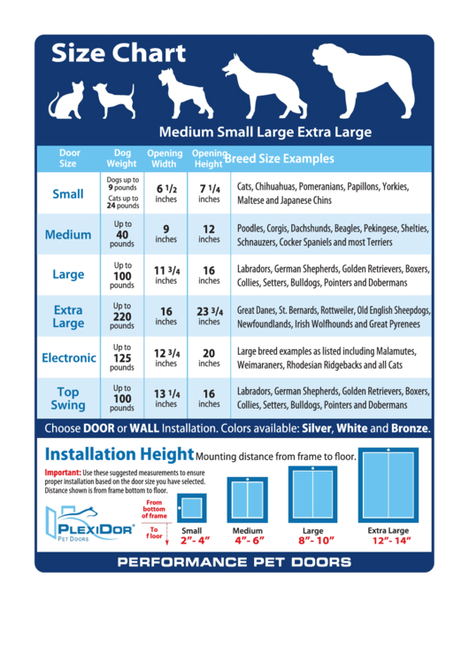 Plexidor Dog Door Size Chart printable pdf download