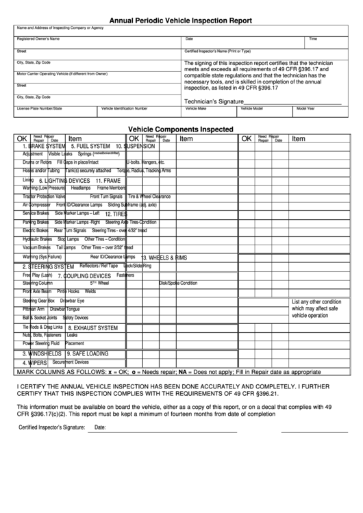 1-dot-inspection-form-templates-free-to-download-in-pdf