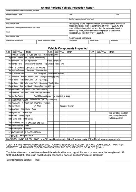 Dot Annual Vehicle Inspection Forms Printable