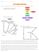 What Is A Flow Chart Worksheet Template