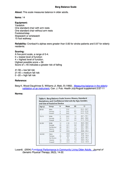 Berg Balance Scale Printable pdf