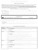 Medical Exemption Statement Template