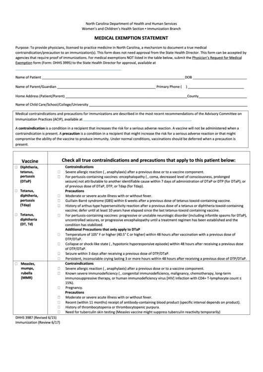 medical research vat exemption