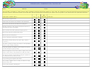 Preschool Observation Checklist Printable pdf