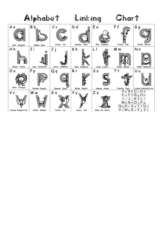 Alphabet Linking Chart Printable Pdf Download