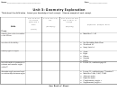 Geometry Exploration Worksheet Template