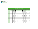 Multiplication Chart 1-9