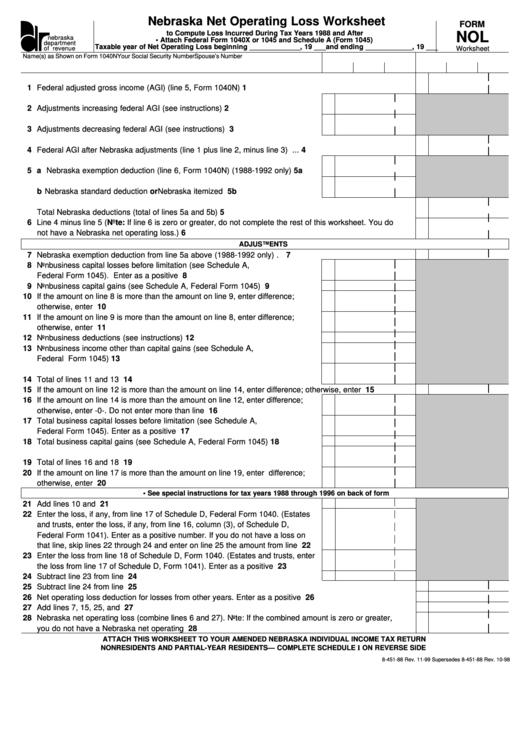 Form Nol - Nebraska Net Operating Loss Worksheet Printable pdf