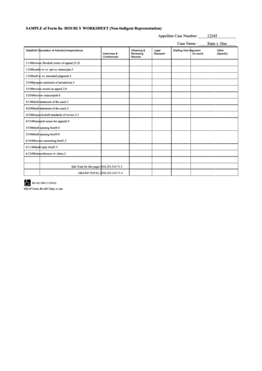 Sample Of Form 8a - Hourly Worksheet