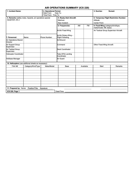 Air Operations Summary (Ics 220) Printable pdf