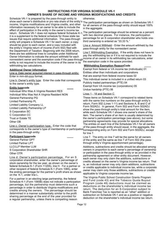 Instructions For Virginia Schedule Vk1 printable pdf download