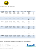 Viking Size Chart - Pro, Protech, Hds